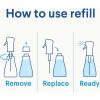 imageClorox Disinfecting Mist Refill MultiSurface Disinfectant Household Essentials Lemongrass Mandarin 16 Fluid Ounces16 Fl Oz Pack of 1
