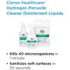 imageClorox Healthcare Hydrogen Peroxide Cleaner Disinfectant PullTop 32 Ounces Each Pack of 6